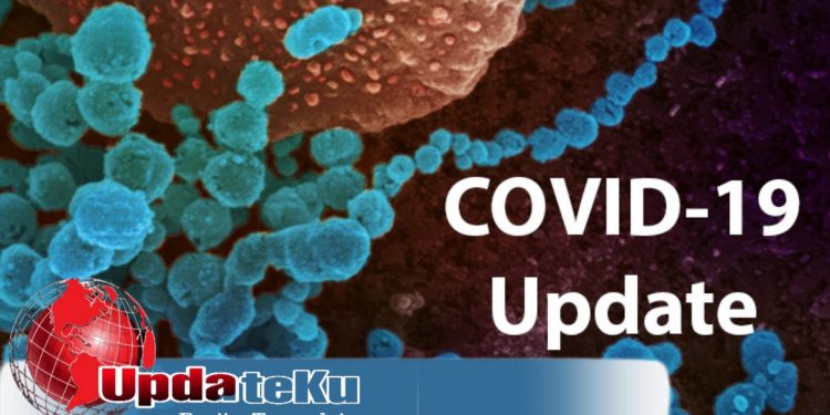 Potensi Gelombang III COVID-19 di Indonesia Akhir 2021