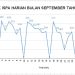 Informasi Terupdate Terkait Kabut Asap 1 Oktober 2023