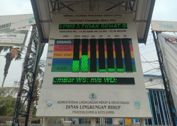 Dampak Kabut Asap Masih Selimuti Kota Jambi, Pemkot Perpanjang Pelaksanaan KBM