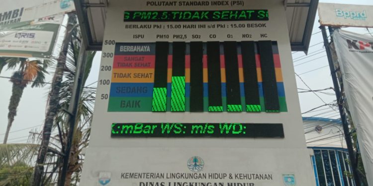 Dampak Kabut Asap Masih Selimuti Kota Jambi, Pemkot Perpanjang Pelaksanaan KBM