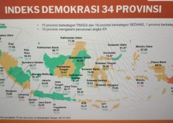 Jambi Torehkan Sejarah Baru: Naik ke 9 Besar Nasional IDI, Catat Lompatan Tertinggi